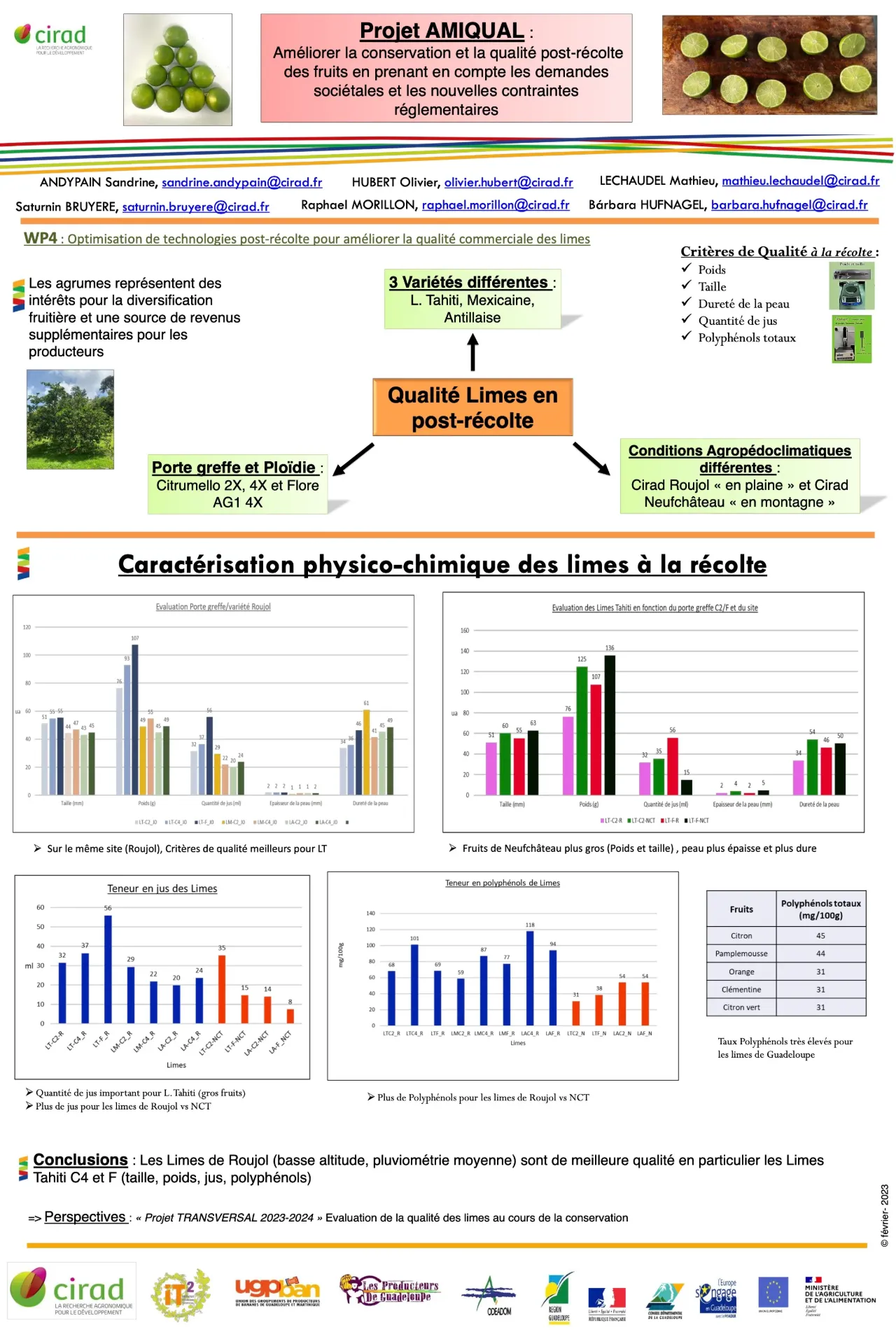 Améliorer la conservation et la qualité post-récolte des fruits (banane, mangue, citrus) (Poster-Citrus-Journee-Amiqual-final_compressed)