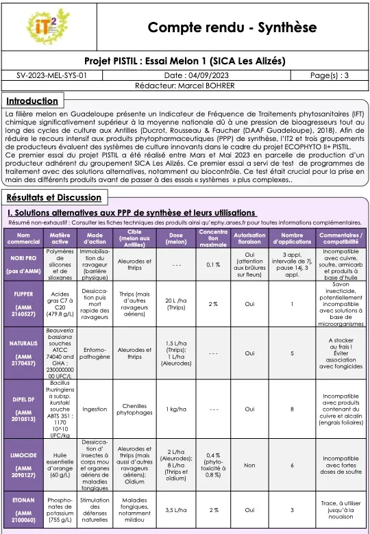 PISTIL : Synthèses des essais melon 2023 (CR_IT2_2023_SV_PISTIL_MEL_Synthese-essai-01-SicaLesAlizes)