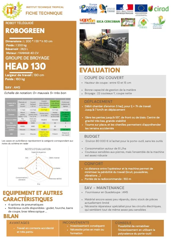 [Fiches techniques] Matériel de gestion de l’enherbement  (CAP-3.1.1-Fiches-techniques-materiels-de-gestion-de-lenherbement-BROYEUR-TELE)