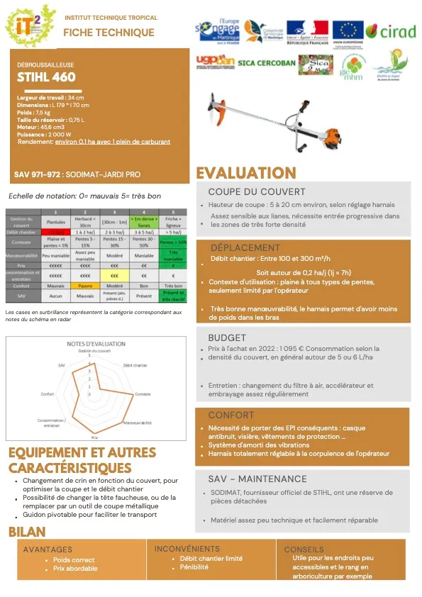 [Fiches techniques] Matériel de gestion de l’enherbement  (CAP-3.1.1-Fiches-techniques-materiels-de-gestion-de-lenherbement-DEBROUSSAILLEUSE)