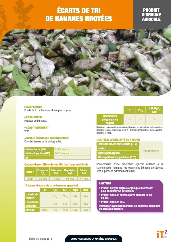 Guide de la matière organique 2022 : fiches techniques ENR_CTCS_2022_SOLORGA_Fiches_techniques_guide_MO.pdf